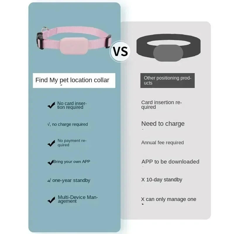 Obsidian Smart GPS Pet Tracker - Real-Time Anti-Lost Locator
