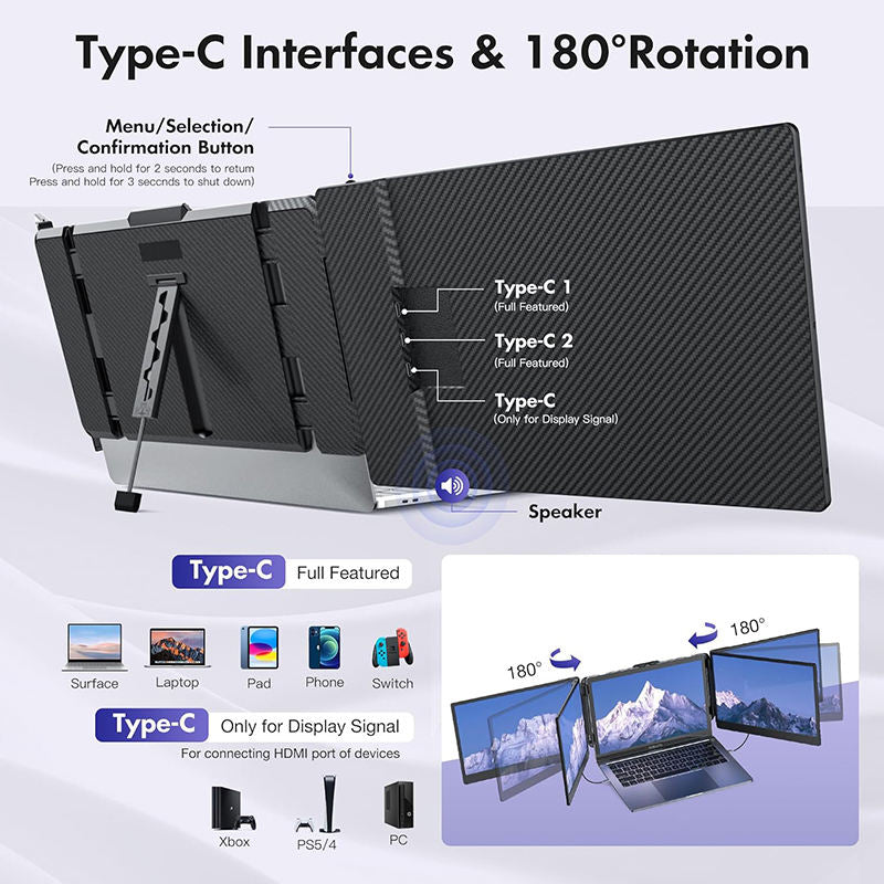 Obsidian Pro 14" Triple Screen Extender - 1080P FHD Triple Display