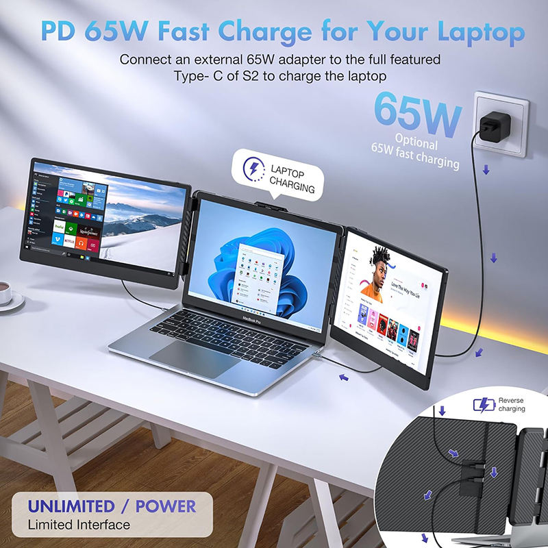 Obsidian Pro 14" Triple Screen Extender - 1080P FHD Triple Display